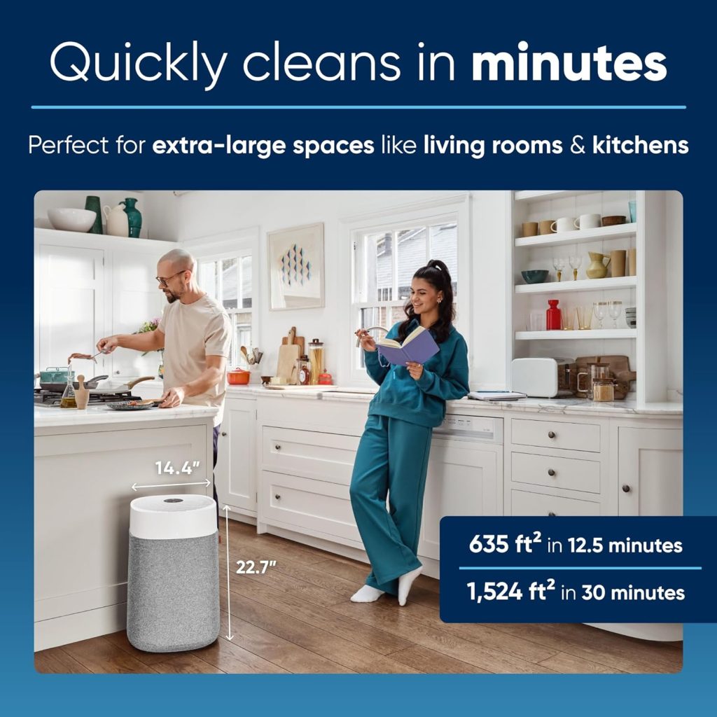 BLUEAIR Air Purifiers for Large Rooms, Cleans 3,048 Sqft In One Hour, HEPASilent Smart Air Cleaner For Home, Pets, Allergies, Virus, Dust, Mold, Smoke