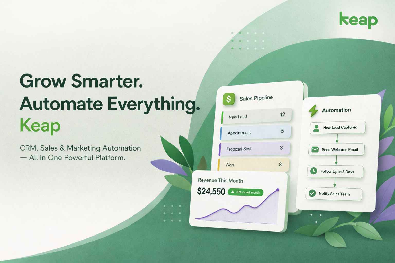 Keap review- automation for businesses