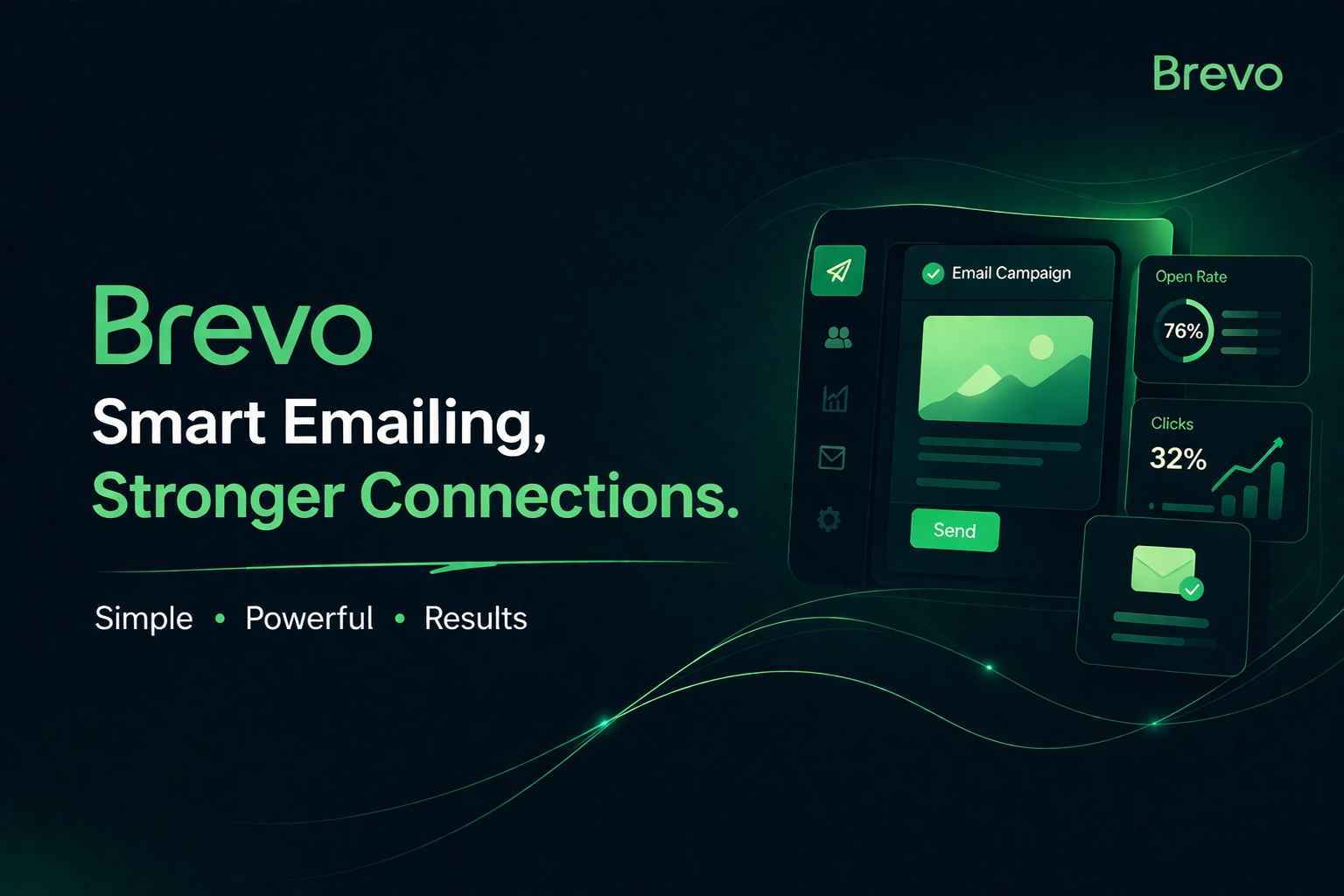 Brevo Review