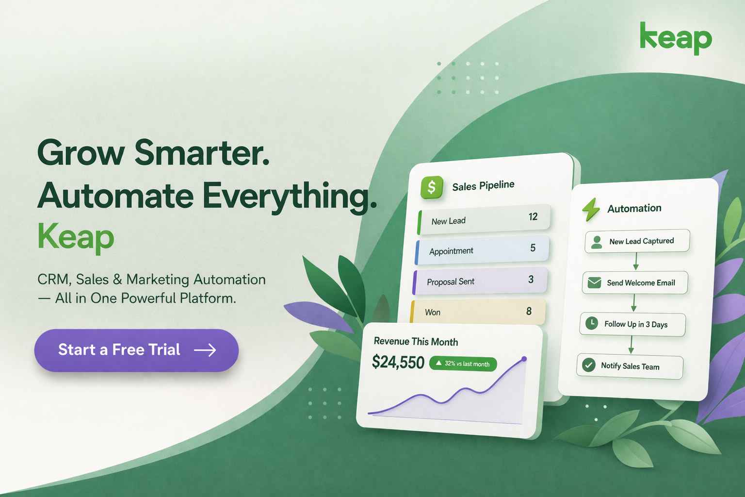 Keap review- automation for businesses